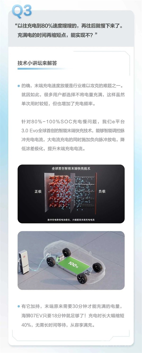 比亞迪海獅07EV