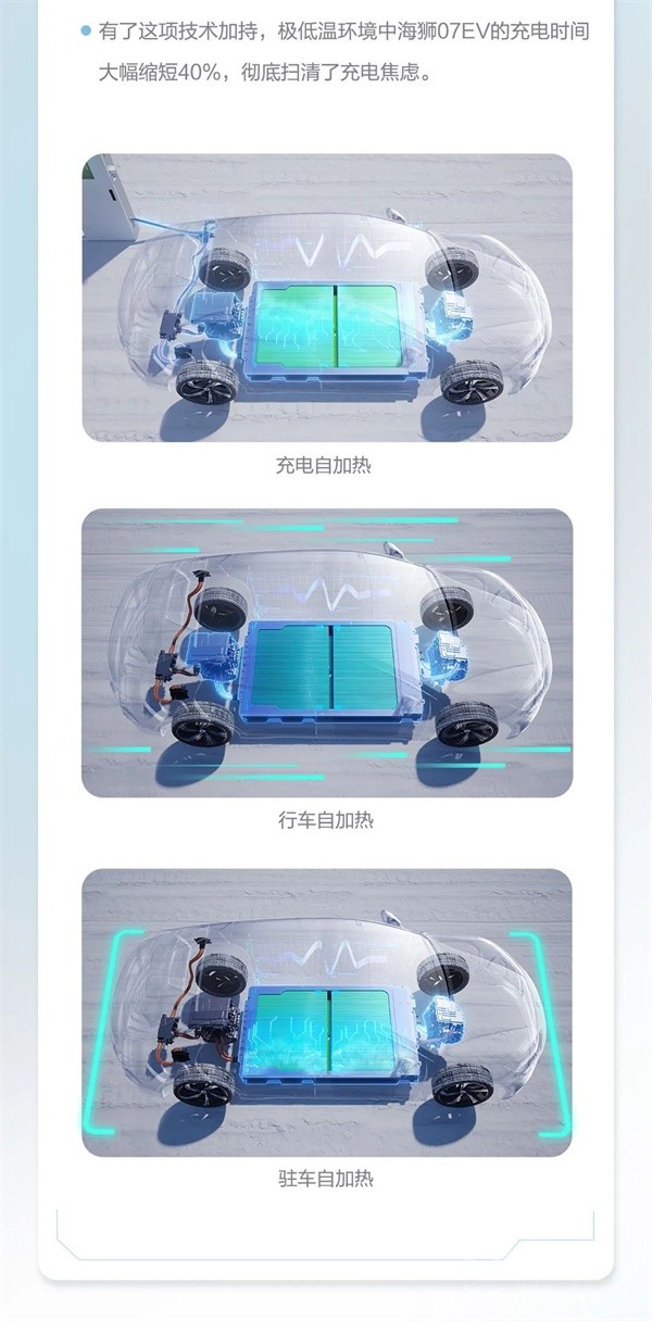 比亞迪海獅07EV