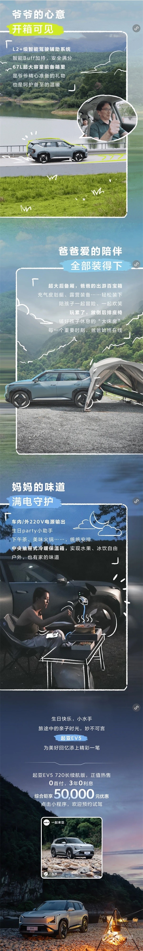 起亞EV5