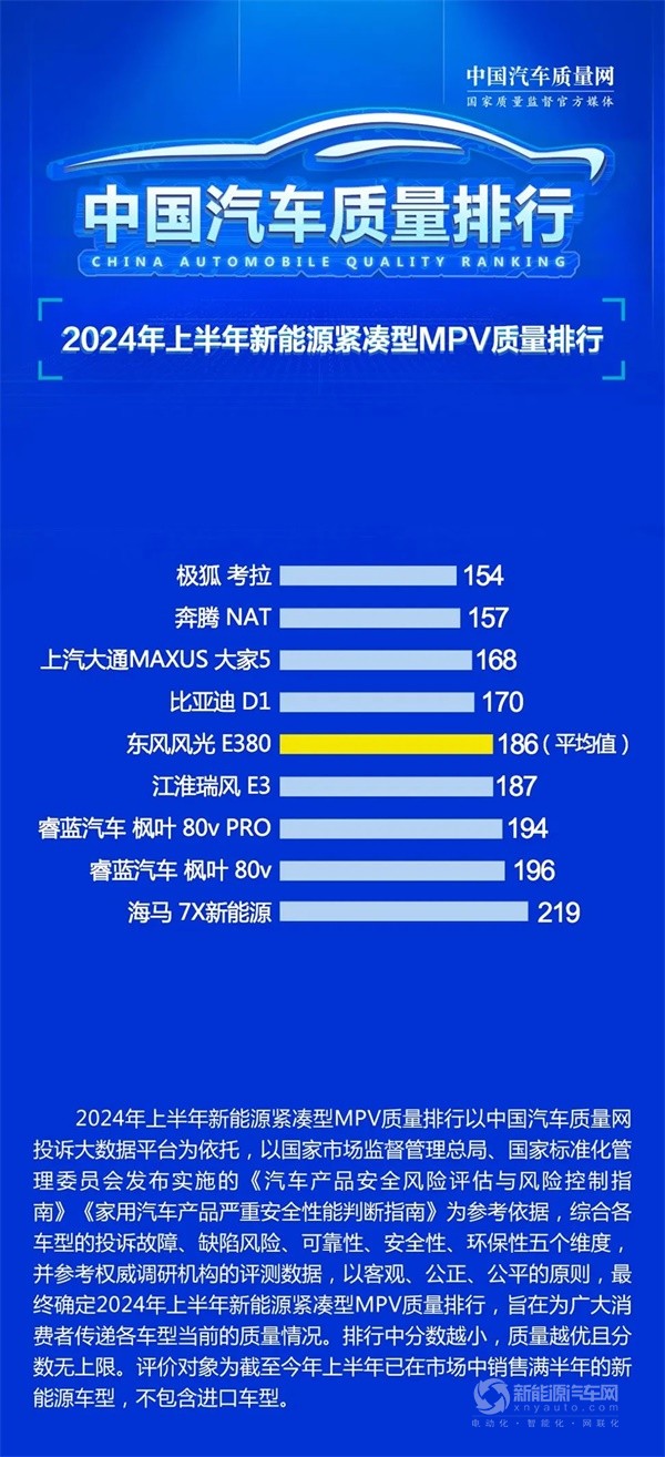 極狐