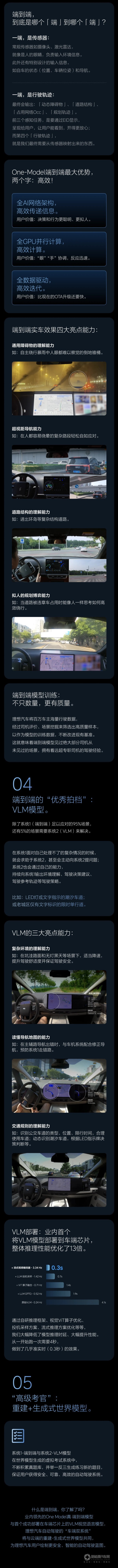 理想汽車
