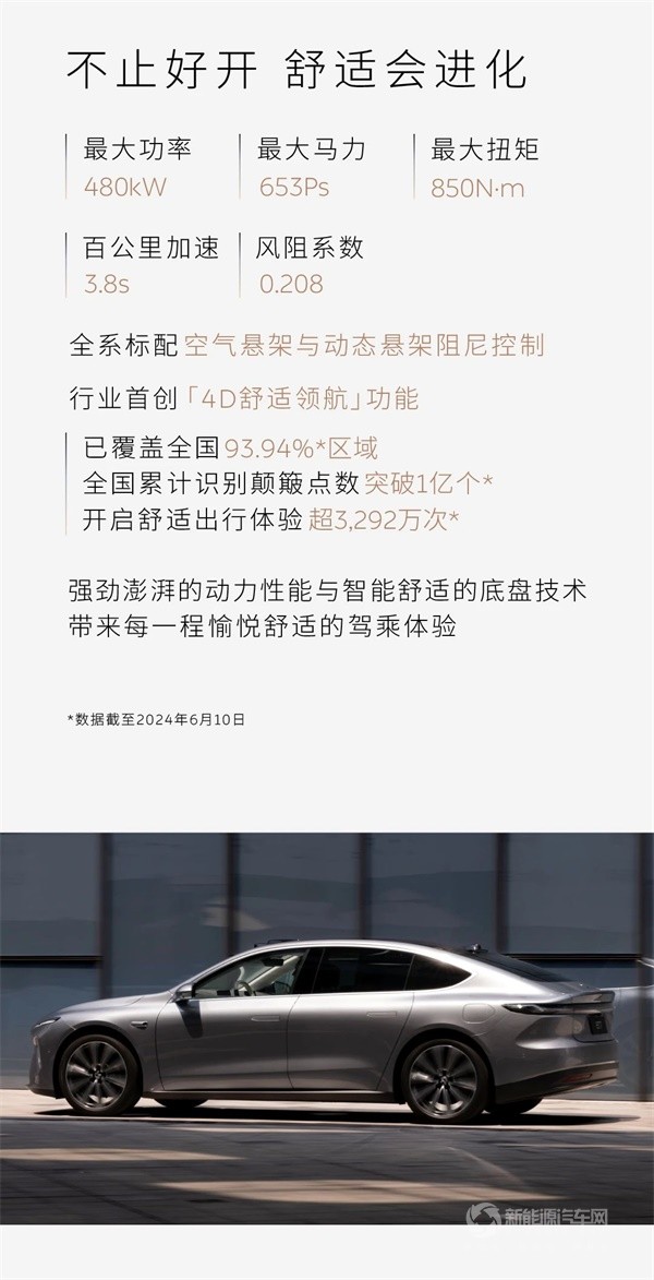 蔚來(lái)ET7行政版