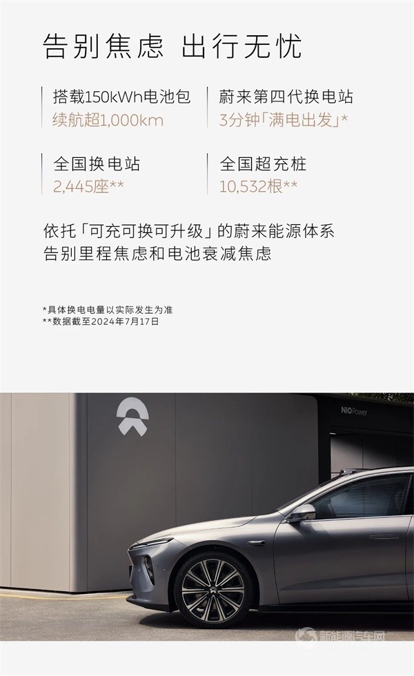 蔚來(lái)ET7行政版