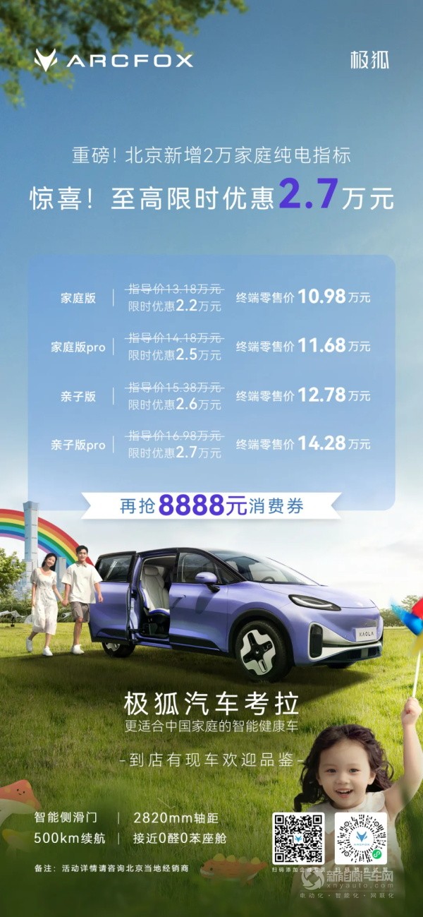 極狐