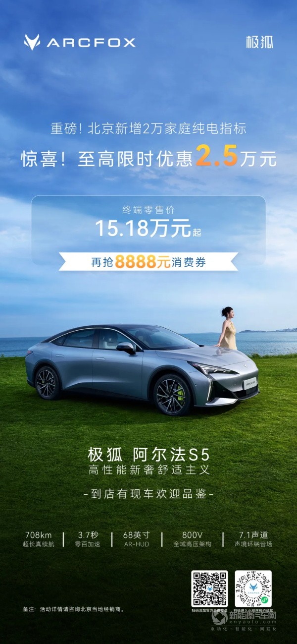 極狐