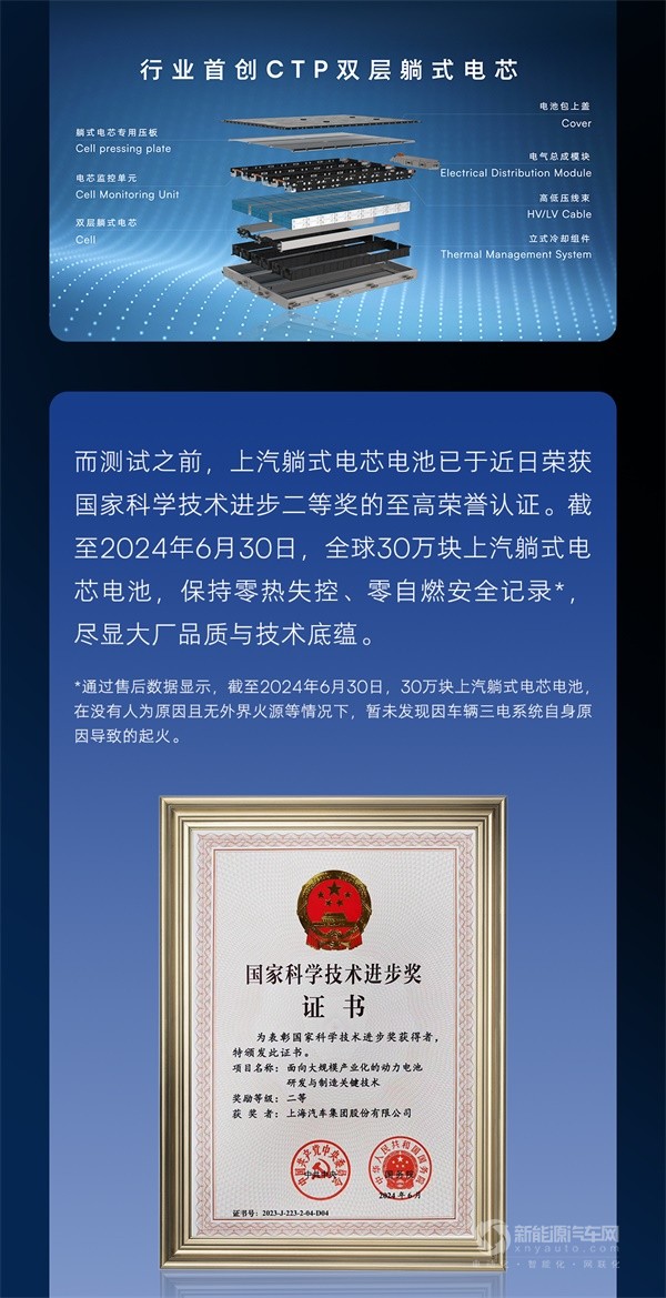 飛凡汽車