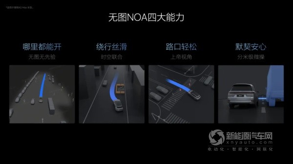 理想汽車