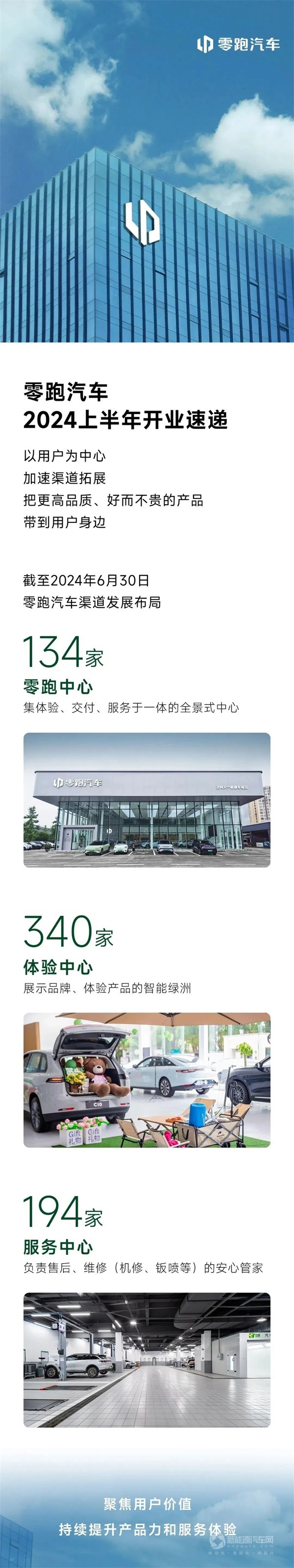 零跑汽車