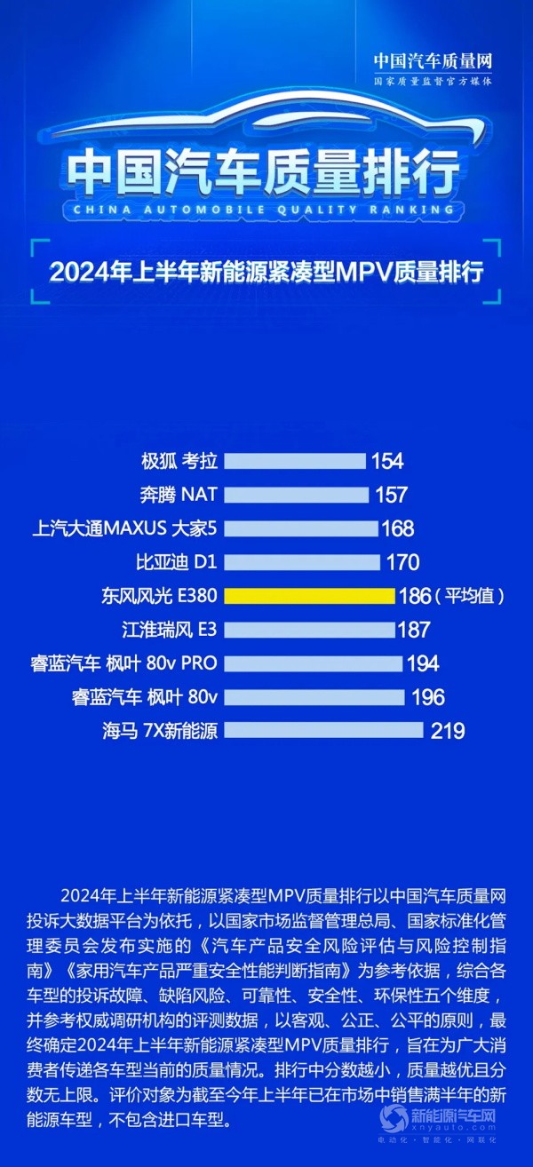 極狐