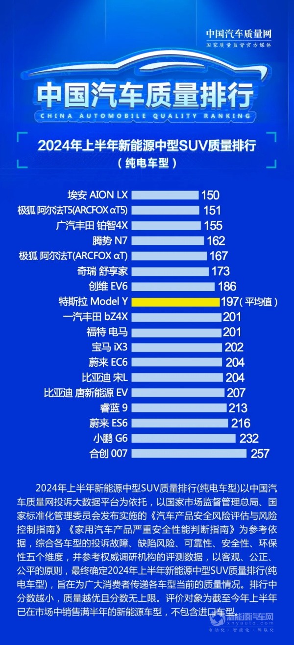 極狐
