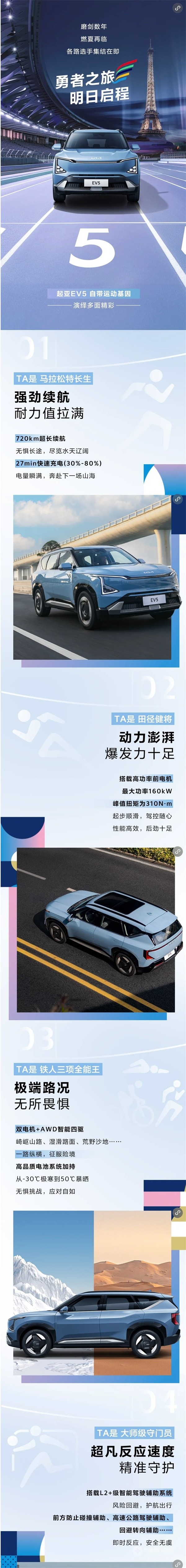 起亞EV5