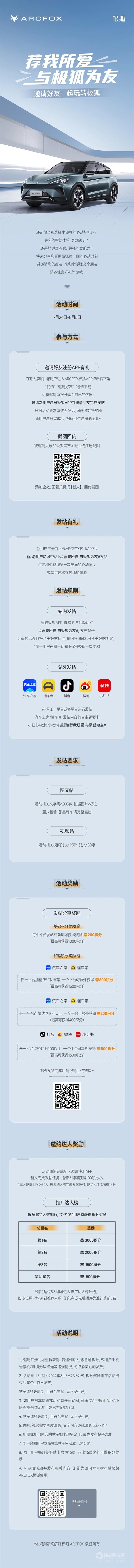 極狐