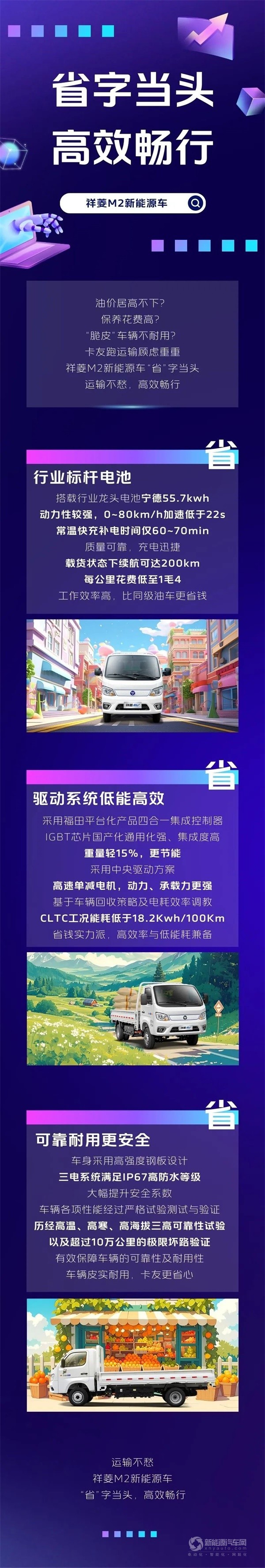 福田汽車祥菱M2新能源車