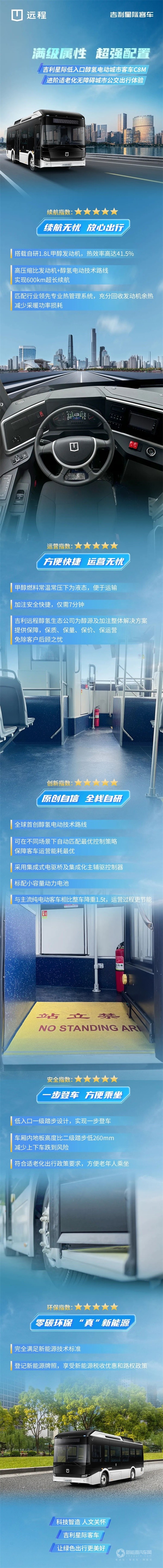 吉利星際低入口醇?xì)潆妱映鞘锌蛙嘋8M