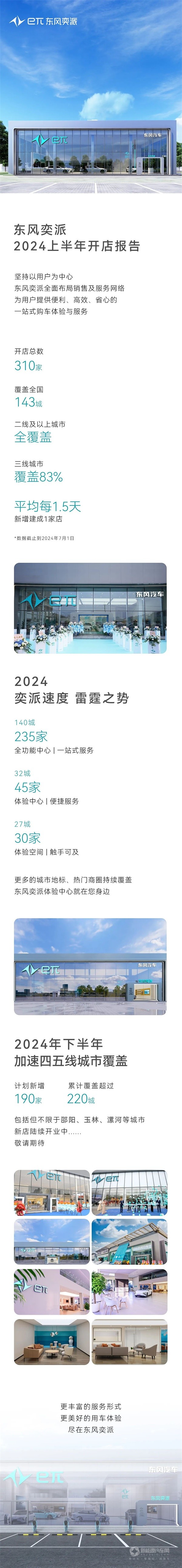 東風奕派