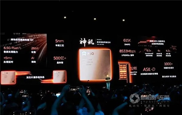 神璣NX9031 蔚來5納米智駕芯片流片成功意味著什么？