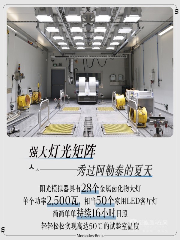 奔馳新能源
