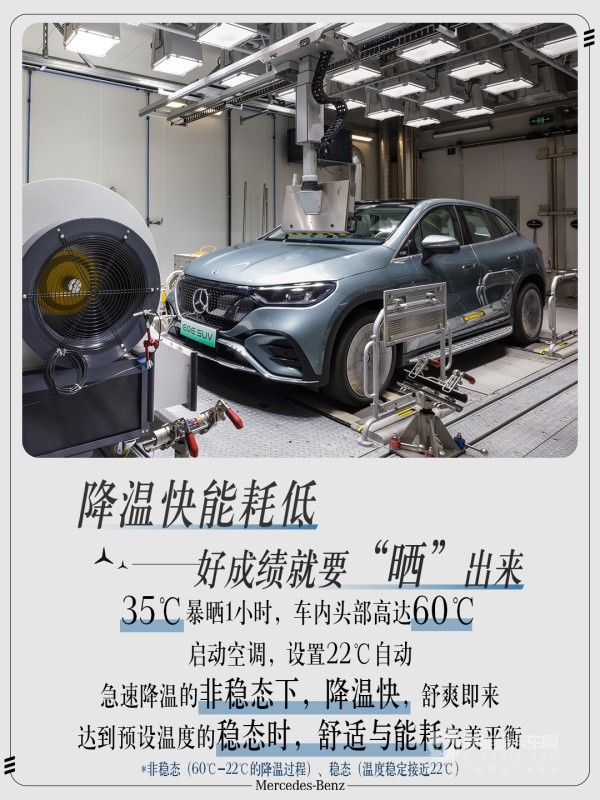 奔馳新能源