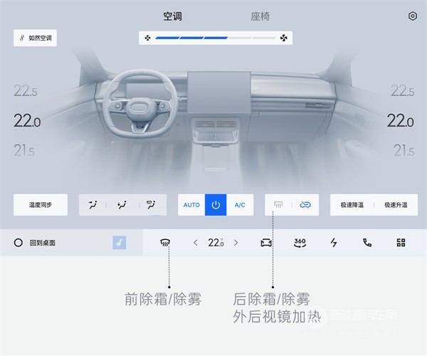 領(lǐng)克07 EM-P