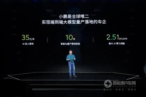 小鵬汽車