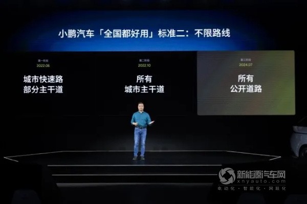 小鵬汽車