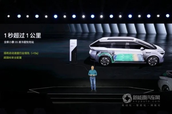 小鵬汽車