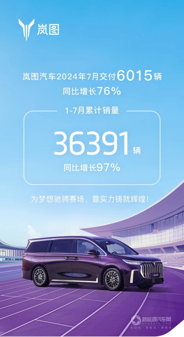 嵐圖汽車