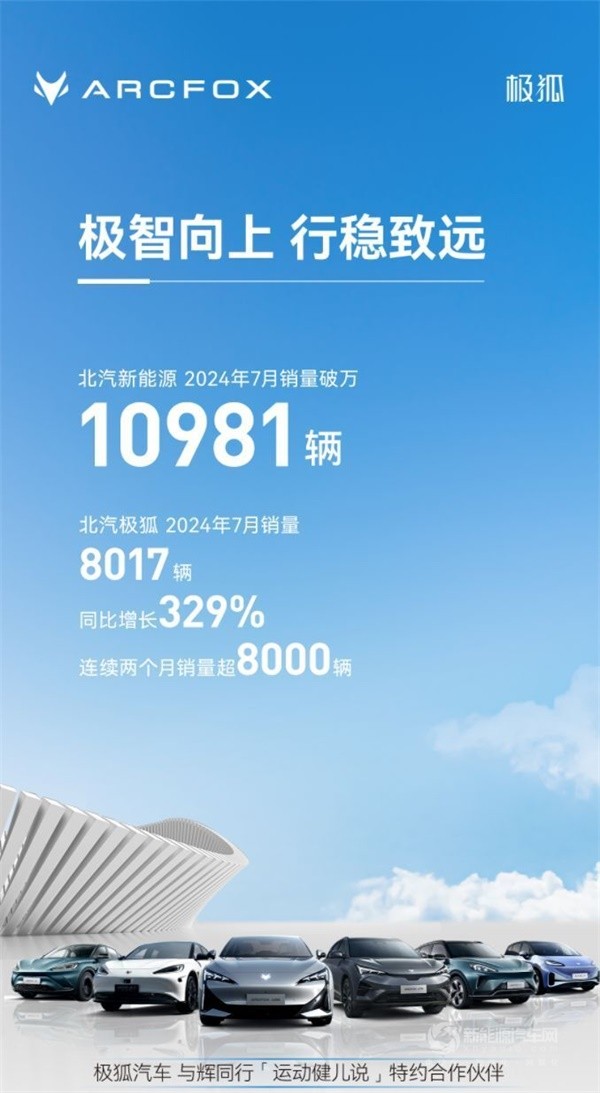 極狐