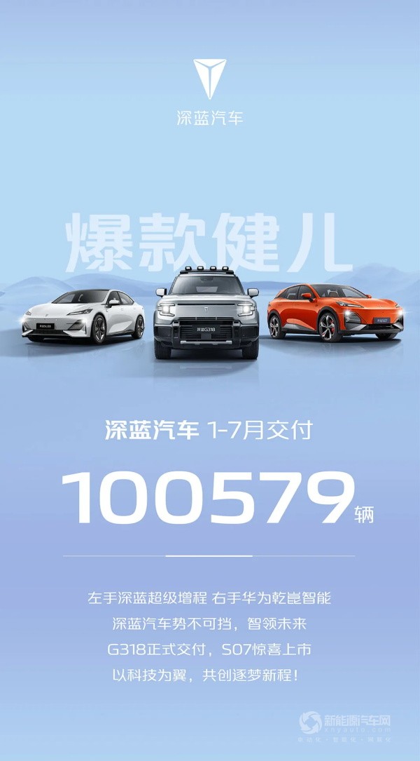 長安汽車
