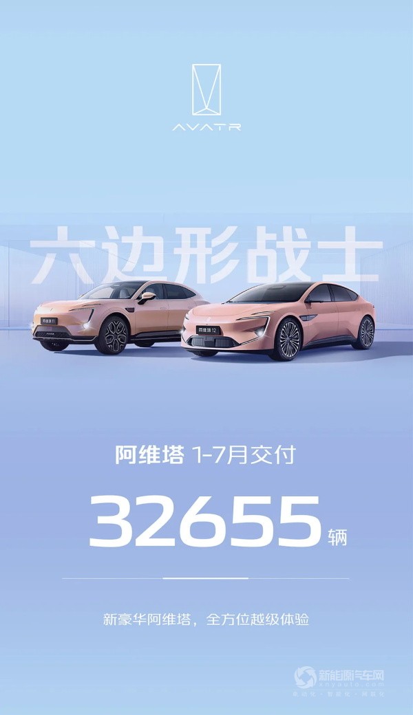 長安汽車