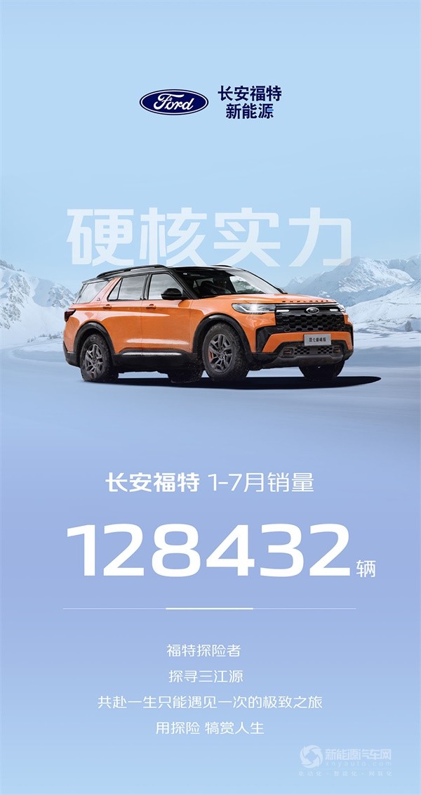 長安汽車