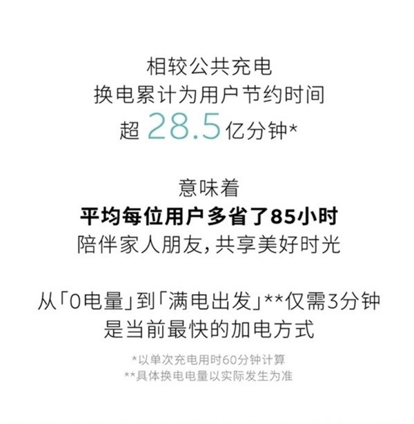 蔚來(lái)