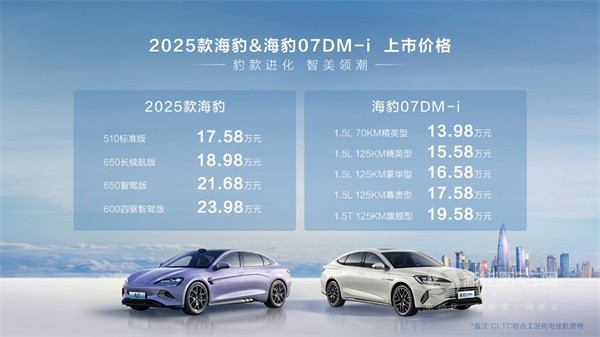 比亞迪
