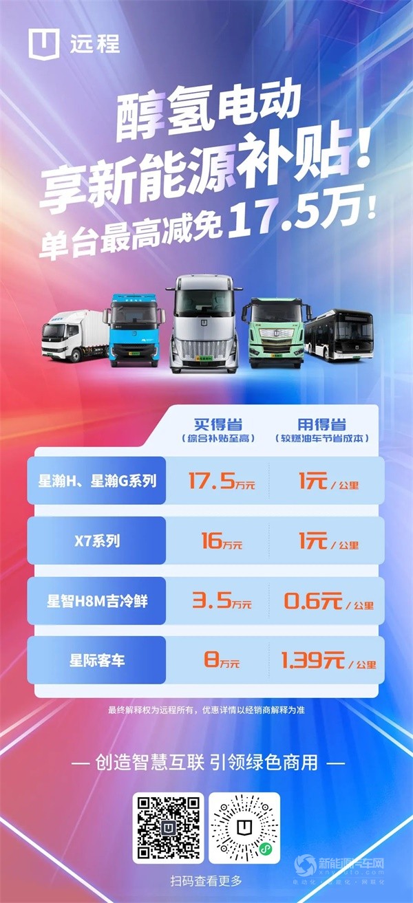 遠(yuǎn)程醇?xì)潆妱?dòng)汽車