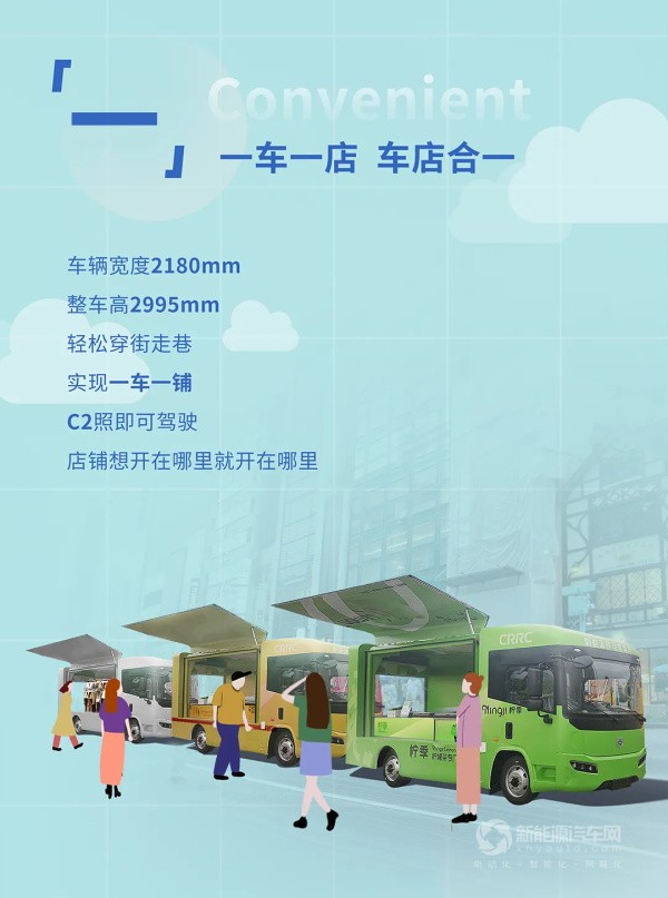 中車電動