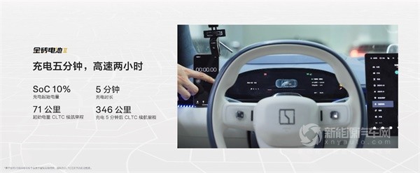 極氪