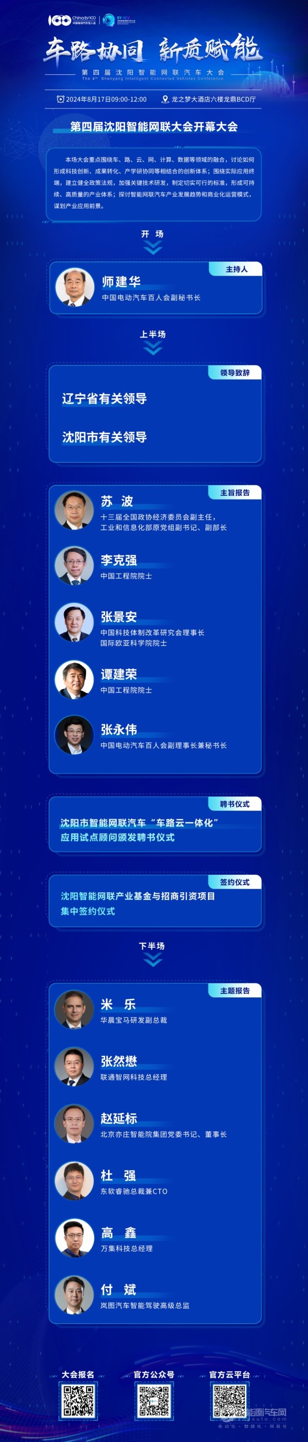 第四屆沈陽智能網(wǎng)聯(lián)汽車大會