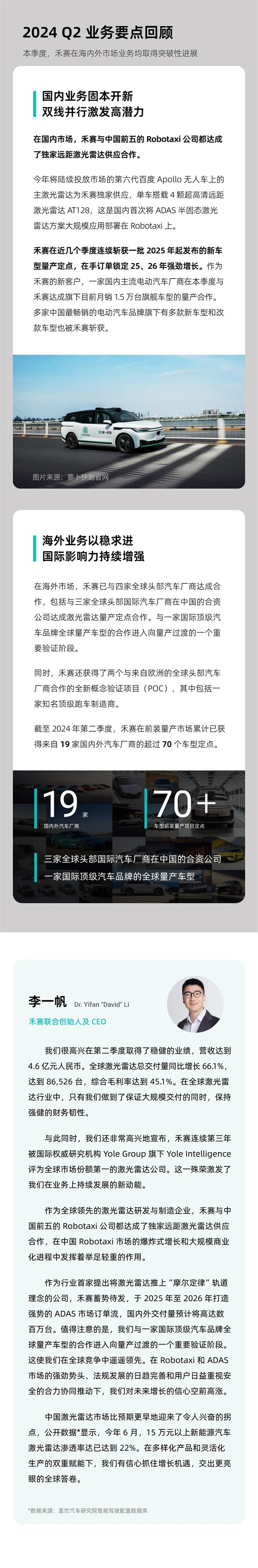 禾賽