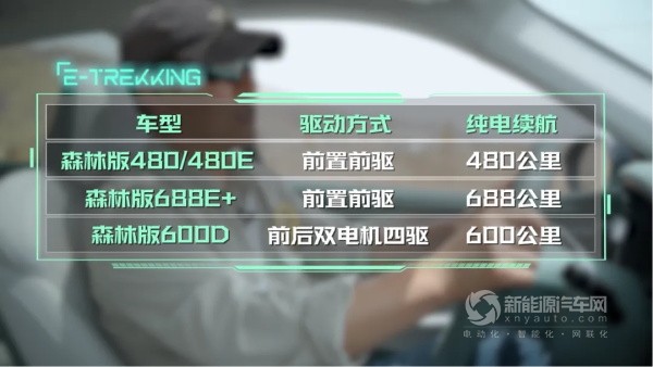 極狐 阿爾法T 森林版