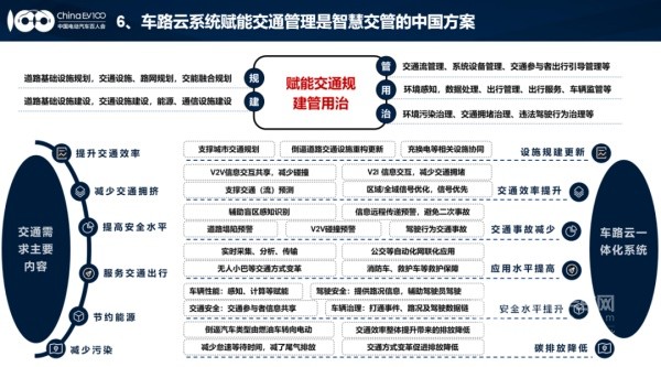 百人會副理事長張永偉