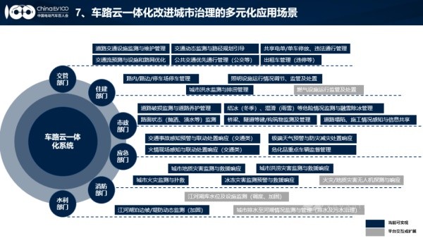 百人會副理事長張永偉