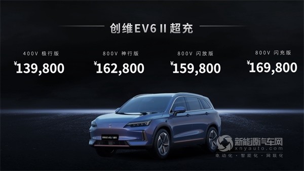 創(chuàng)維汽車(chē)