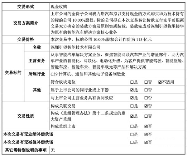 阿維塔 賽力斯