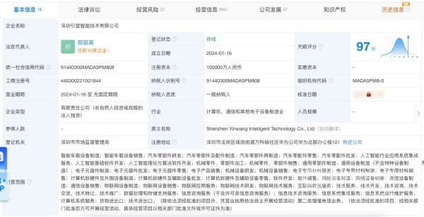 阿維塔 賽力斯