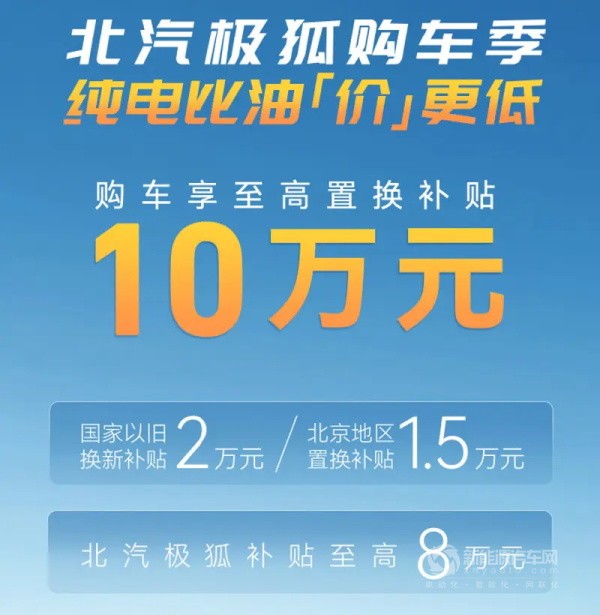 極狐