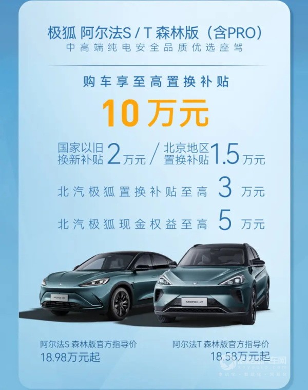 極狐