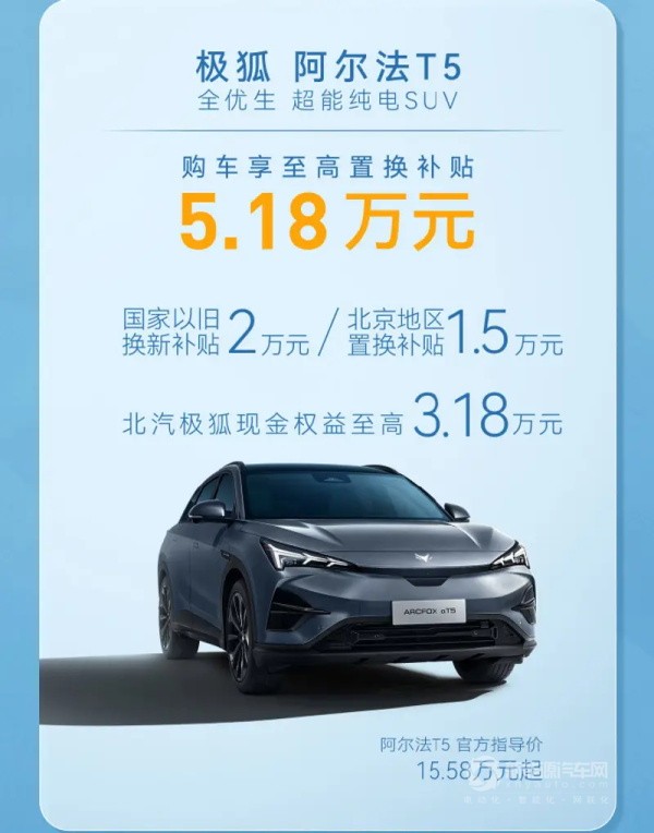 極狐