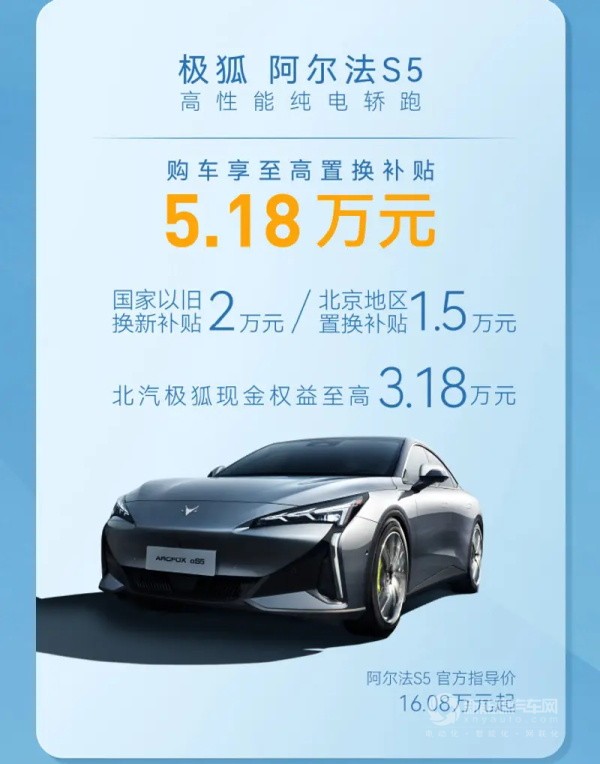 極狐