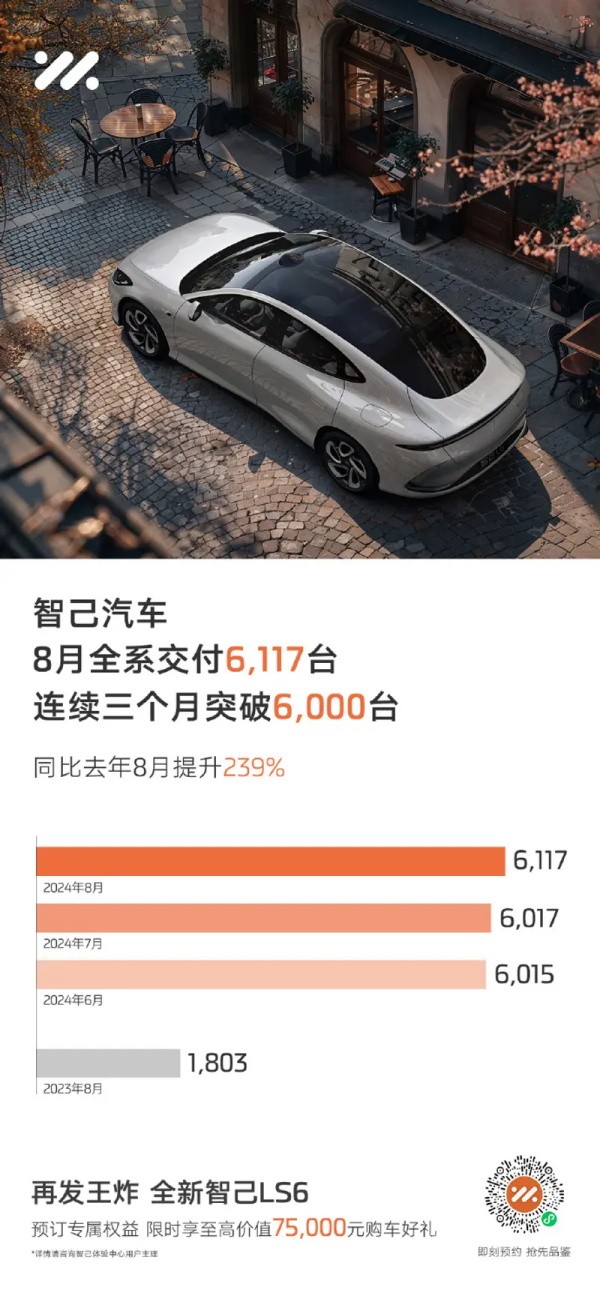 智己汽車
