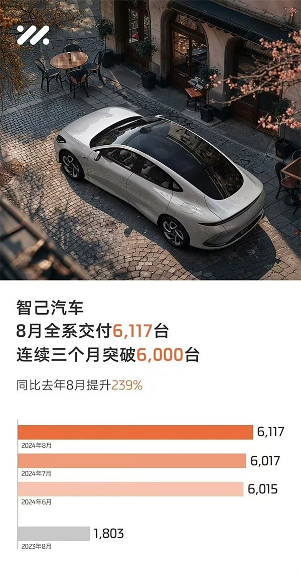 智己汽車